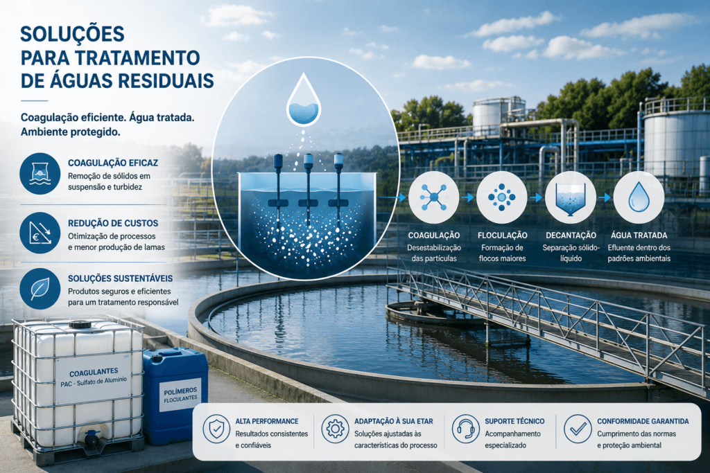 produtos químicos para tratamento de água